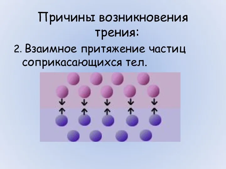 Причины возникновения трения: 2. Взаимное притяжение частиц соприкасающихся тел.