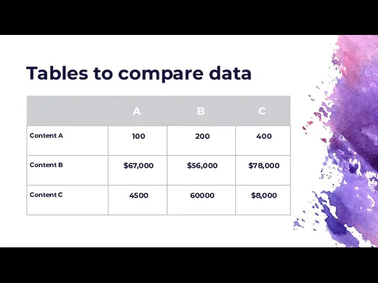 Tables to compare data