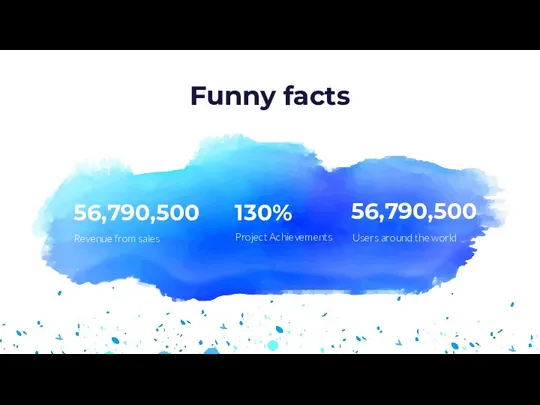 Project Achievements Revenue from sales Users around the world 130% 56,790,500 56,790,500 Funny facts