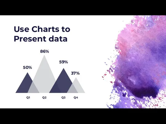 Q4 Q3 Q2 Q1 37% 50% 86% 59% Use Charts to Present data