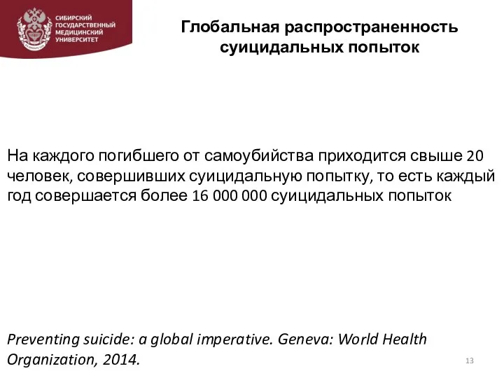 Глобальная распространенность суицидальных попыток Preventing suicide: a global imperative. Geneva: World Health