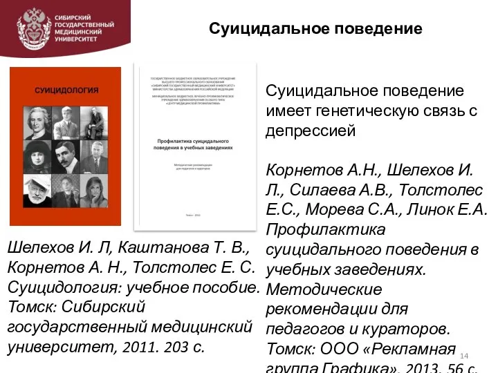 Суицидальное поведение Шелехов И. Л, Каштанова Т. В., Корнетов А. Н., Толстолес