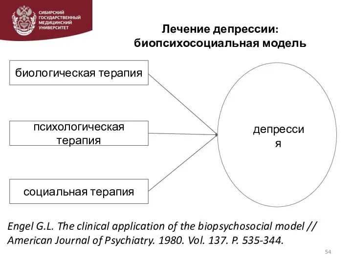 Лечение депрессии: биопсихосоциальная модель Engel G.L. The clinical application of the biopsychosocial