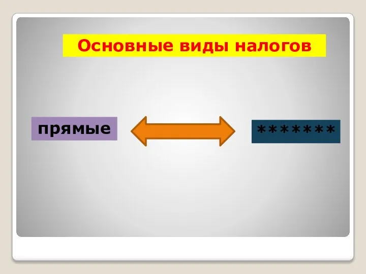 Основные виды налогов прямые *******