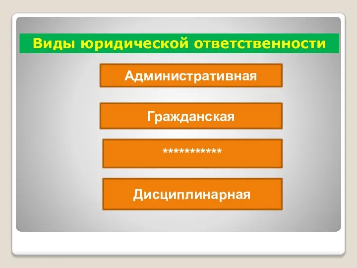 Виды юридической ответственности Административная Гражданская *********** Дисциплинарная