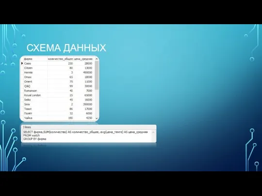 СХЕМА ДАННЫХ