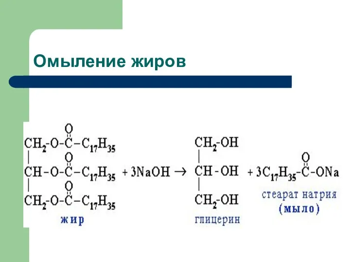 Омыление жиров