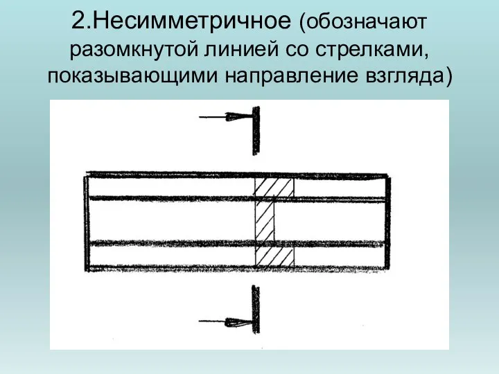 2.Несимметричное (обозначают разомкнутой линией со стрелками, показывающими направление взгляда)