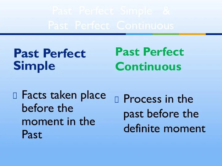 Past Perfect Simple Facts taken place before the moment in the Past