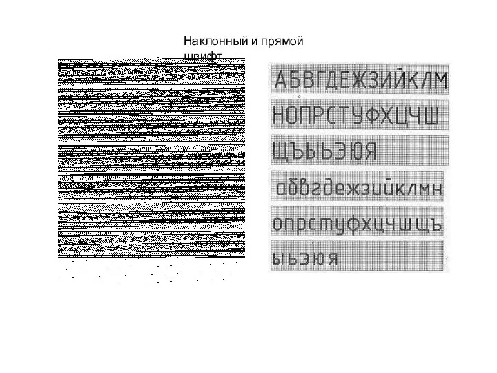 Наклонный и прямой шрифт