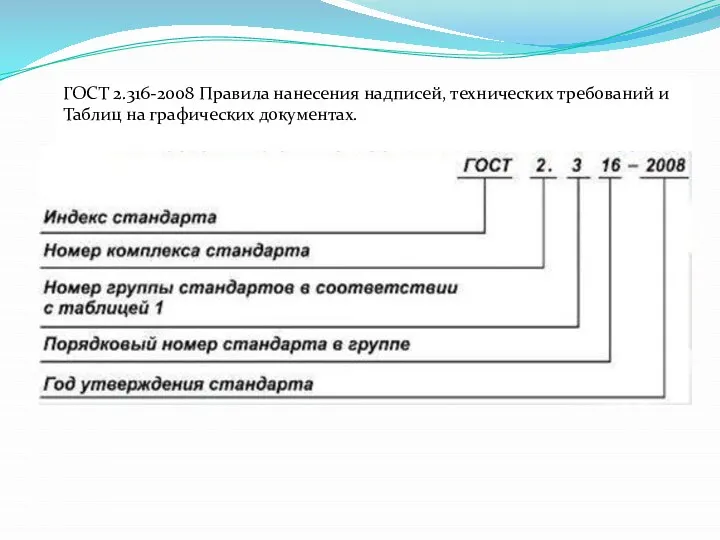 ГОСТ 2.316-2008 Правила нанесения надписей, технических требований и Таблиц на графических документах.