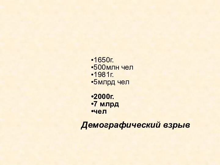 1650г. 500млн чел 1981г. 5млрд чел 2000г. 7 млрд чел Демографический взрыв