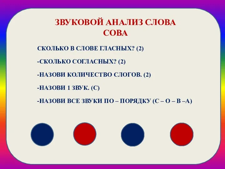 ЗВУКОВОЙ АНАЛИЗ СЛОВА СОВА СКОЛЬКО В СЛОВЕ ГЛАСНЫХ? (2) -СКОЛЬКО СОГЛАСНЫХ? (2)