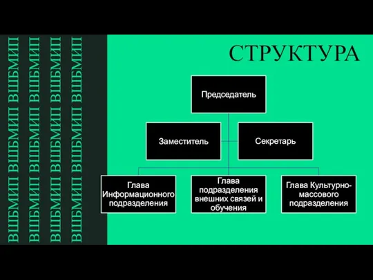 СТРУКТУРА