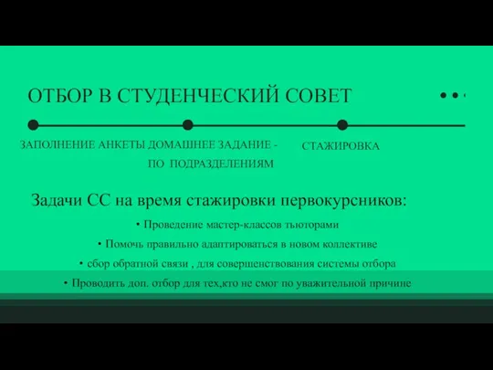 ОТБОР В СТУДЕНЧЕСКИЙ СОВЕТ ЗАПОЛНЕНИЕ АНКЕТЫ СТАЖИРОВКА ДОМАШНЕЕ ЗАДАНИЕ -ПО ПОДРАЗДЕЛЕНИЯМ Задачи