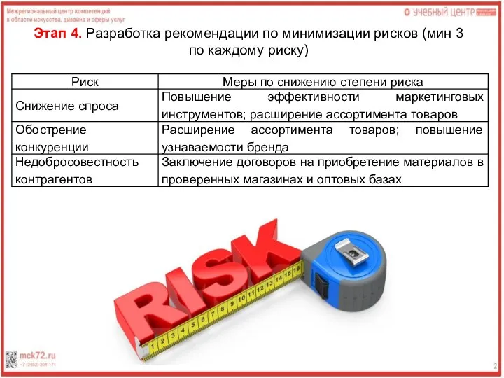 Этап 4. Разработка рекомендации по минимизации рисков (мин 3 по каждому риску)