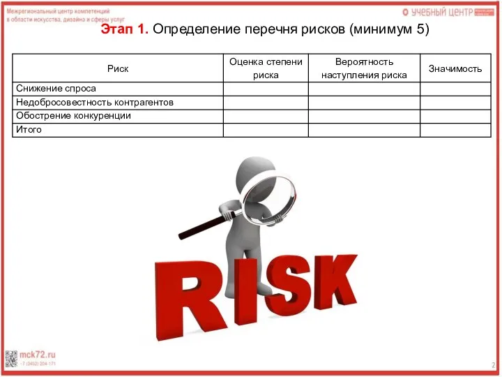 Этап 1. Определение перечня рисков (минимум 5)