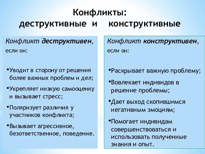 Конфликты: деструктивные и конструктивные Конфликт деструктивен, если он: Уводит в сторону от