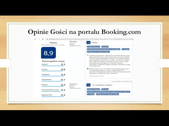 Opinie Gości na portalu Booking.com