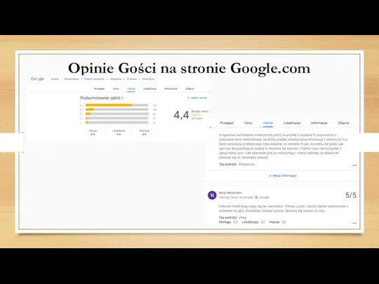 Opinie Gości na stronie Google.com