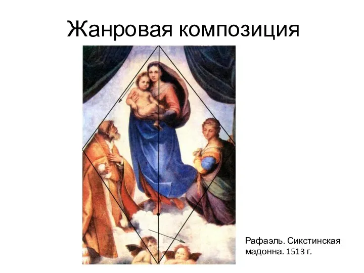 Жанровая композиция Рафаэль. Сикстинская мадонна. 1513 г.