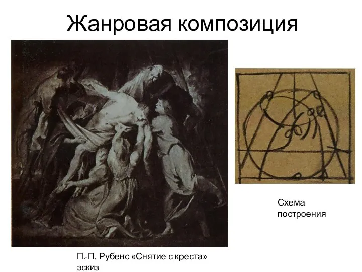 Жанровая композиция П.-П. Рубенс «Снятие с креста» эскиз Схема построения