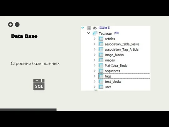 Строение базы данных Data Base