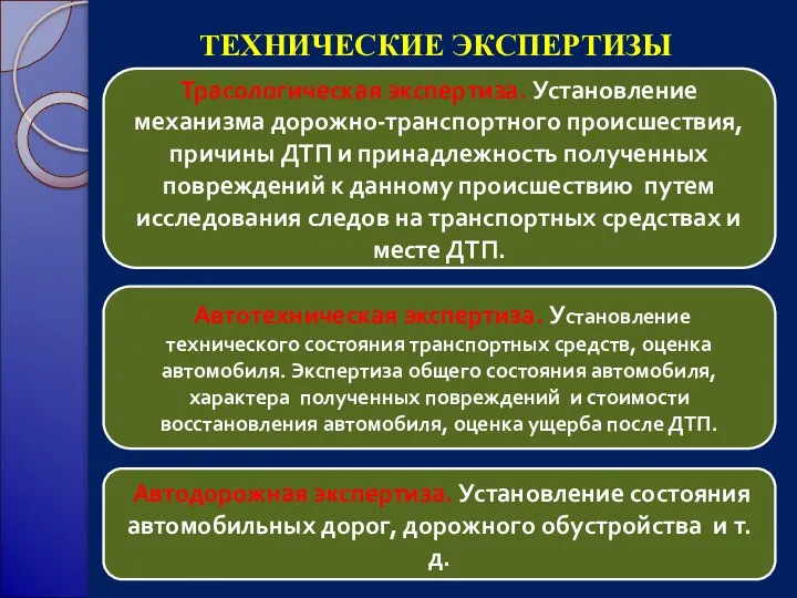 Трасологическая экспертиза. Установление механизма дорожно-транспортного происшествия, причины ДТП и принадлежность полученных повреждений