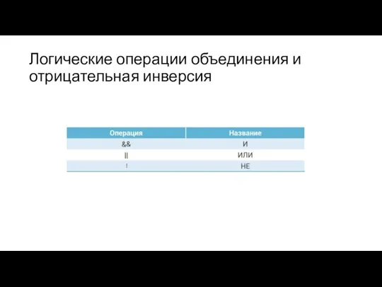 Логические операции объединения и отрицательная инверсия !