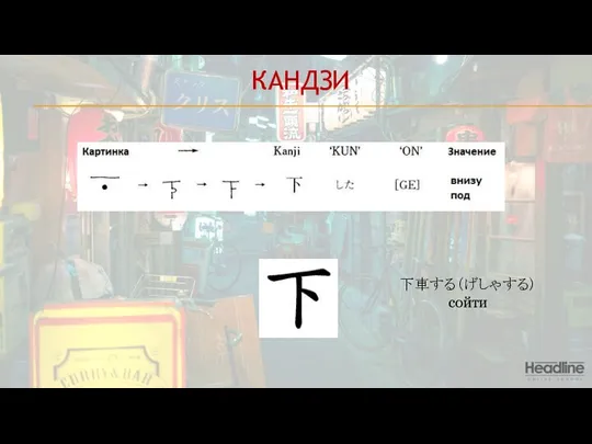 КАНДЗИ 下車する（げしゃする） сойти