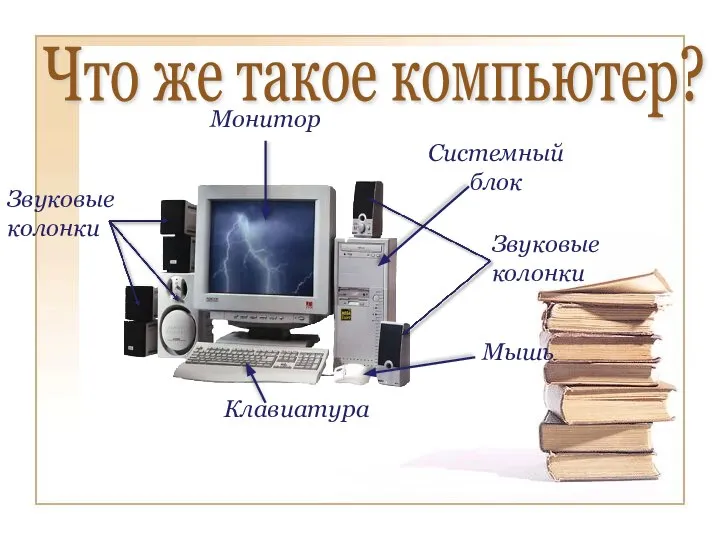 Что же такое компьютер?