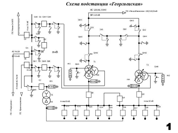 1 Схема подстанции «Георгиевская»