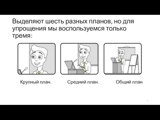 Выделяют шесть разных планов, но для упрощения мы воспользуемся только тремя: Крупный