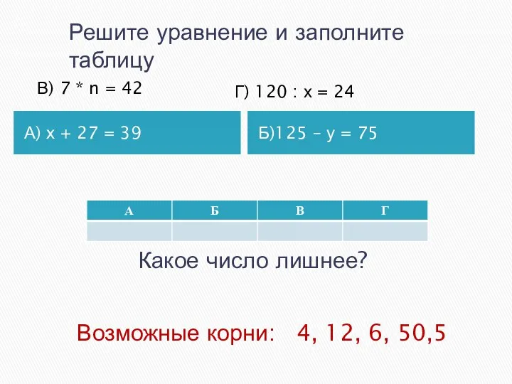 А) х + 27 = 39 Б)125 – у = 75 В)