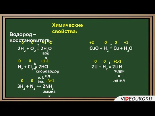 Водород – восстановитель: t Химические свойства: 2H2 + O2 = 2H2O 0