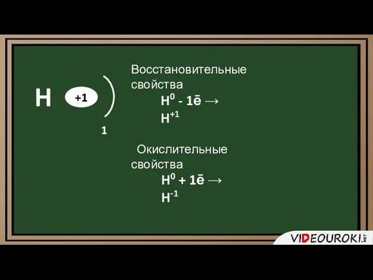 H +1 1 H0 - 1ē → H+1 Восстановительные свойства Окислительные свойства