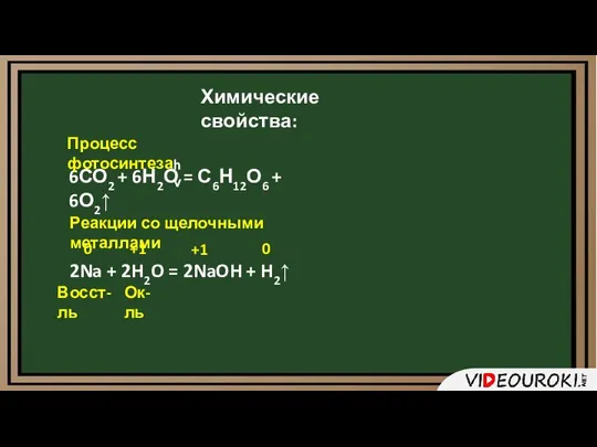 Химические свойства: 6СО2 + 6Н2О = С6Н12О6 + 6О2↑ hν Процесс фотосинтеза