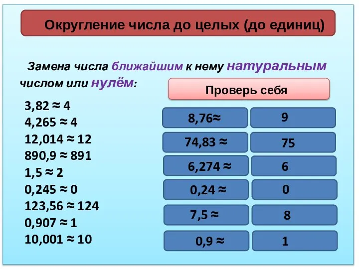 Округление числа до целых (до единиц) Замена числа ближайшим к нему натуральным