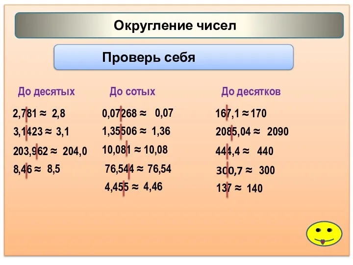 Округление чисел Проверь себя До десятых 2,781 ≈ 2,8 3,1423 ≈ 3,1