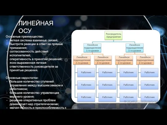 ЛИНЕЙНАЯ ОСУ Основные преимущества: четкая система взаимных связей; быстрота реакции в ответ