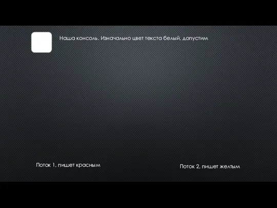 Наша консоль. Изначально цвет текста белый, допустим Поток 1, пишет красным Поток 2, пишет желтым