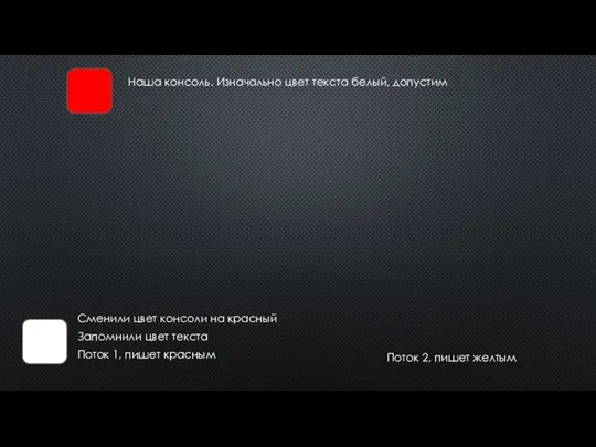 Наша консоль. Изначально цвет текста белый, допустим Поток 1, пишет красным Запомнили