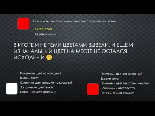 Наша консоль. Изначально цвет текста белый, допустим Поток 1, пишет красным Поток