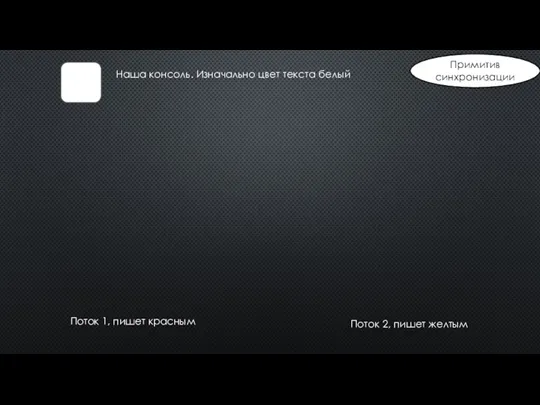Наша консоль. Изначально цвет текста белый Поток 1, пишет красным Поток 2, пишет желтым Примитив синхронизации
