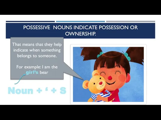 POSSESSIVE NOUNS INDICATE POSSESSION OR OWNERSHIP. That means that they help indicate