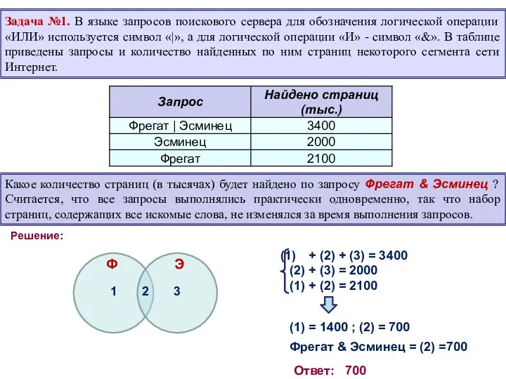 Задача №1. В языке запросов поискового сервера для обозначения логической операции «ИЛИ»