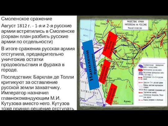 Смоленское сражение Август 1812 г. - 1-я и 2-я русские армии встретились