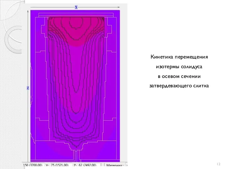 Кинетика перемещения изотермы солидуса в осевом сечении затвердевающего слитка