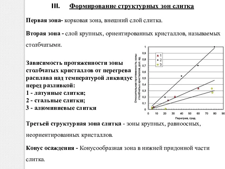 Формирование структурных зон слитка Первая зона- корковая зона, внешний слой слитка. Вторая