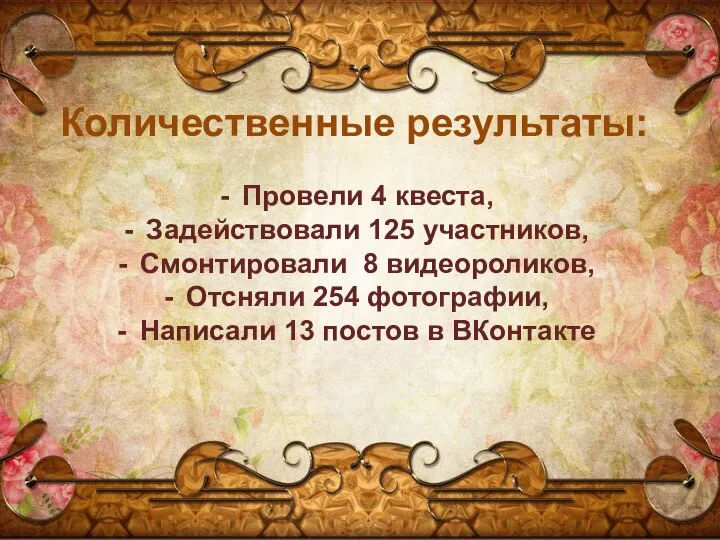 Количественные результаты: Провели 4 квеста, Задействовали 125 участников, Смонтировали 8 видеороликов, Отсняли